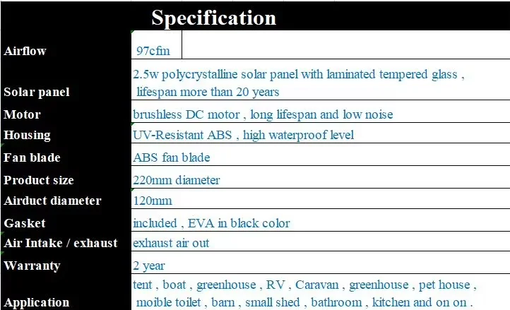 2.5W พลังงานแสงอาทิตย์ Vent พัดลมระบายอากาศสำหรับห้องน้ำ Shed บ้าน Conservations คาราวานเรือเรือนกระจก