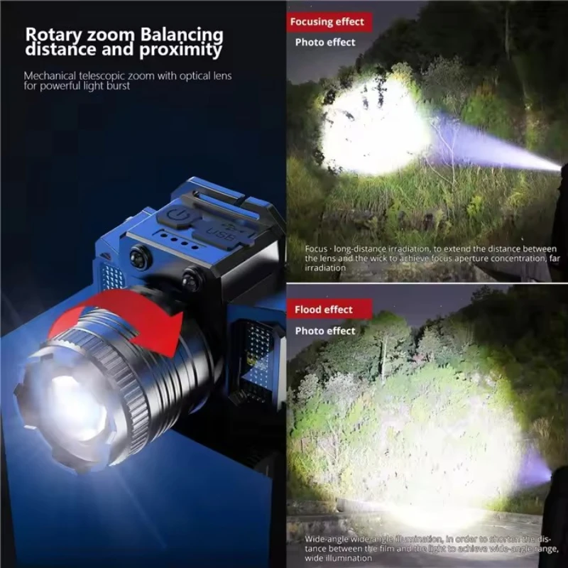 Usb Rechargeable Headlamp Super Bright Head Lamp Motion Sensor Headlight 5 Lighting Modes Zoomable Head Lights Forehead Light
