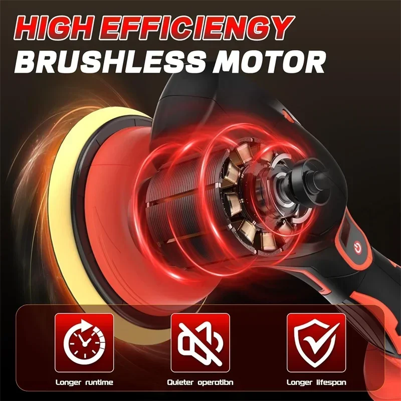 

Car Polisher 8 Gears Adjustable Auto Cordless Electric Waxing Sanding Sealing Glaze Tool Fit Makita/Dewalt/Milwaukee 18V Battery