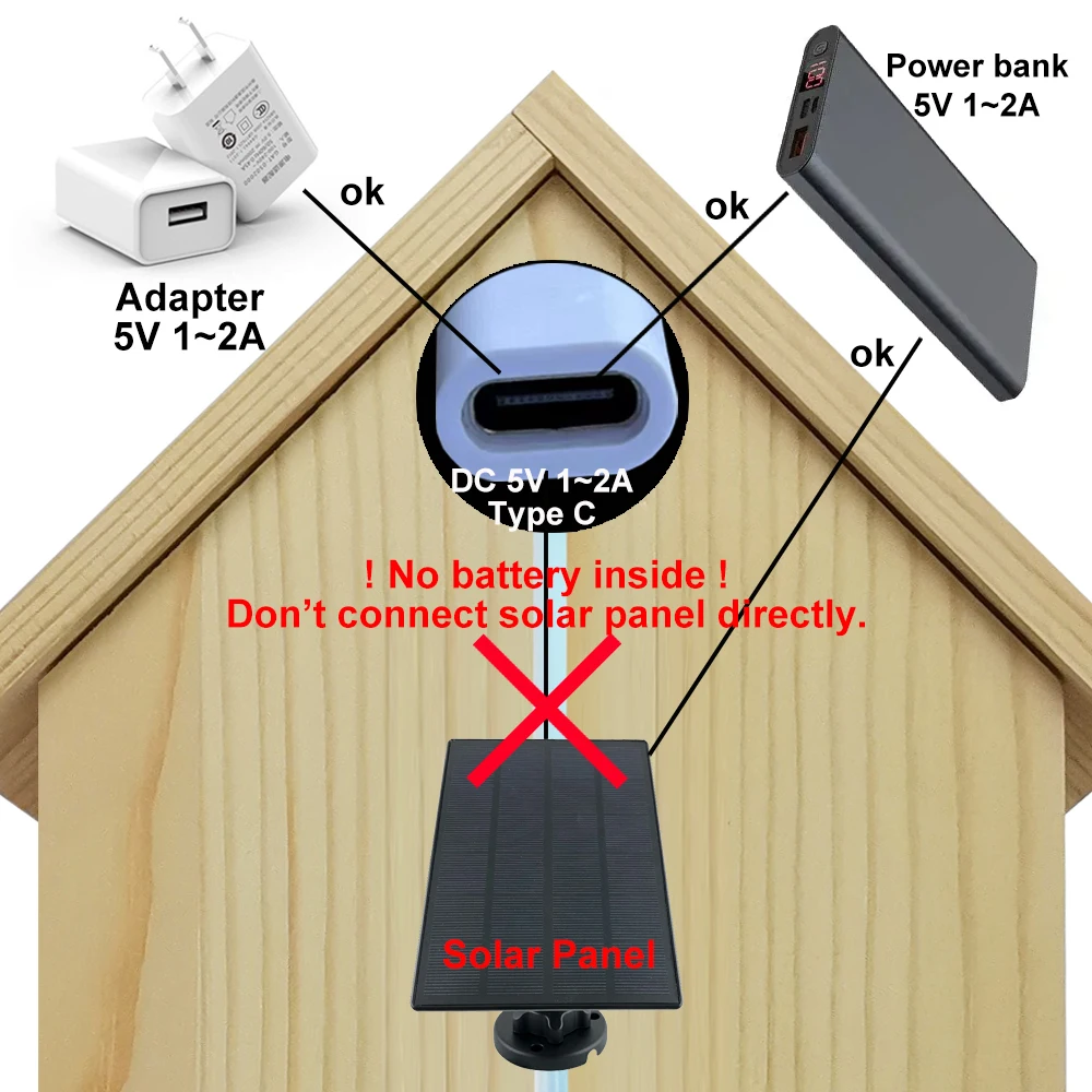 Smart Tuya Bird House 4MP HD WiFi Camera Wireless Birdbox with Night Vision Video Recording SD Card Playback Real Time DIY Gift