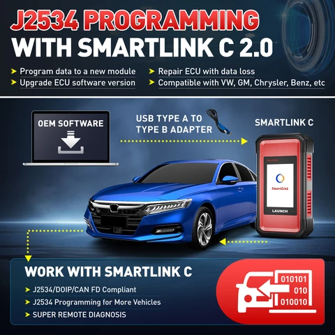 Диагностический сканер LAUNCH X431 PRO3S Plus Elite Smartlink C с поддержкой CANFD, DOIP, J2534, кодированием ЭБУ, двунаправленным сканированием и OBD2