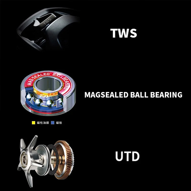 DAIWA HRF TW PE SP carrete fundición supercast Hyper TWS UTD - imagen 4
