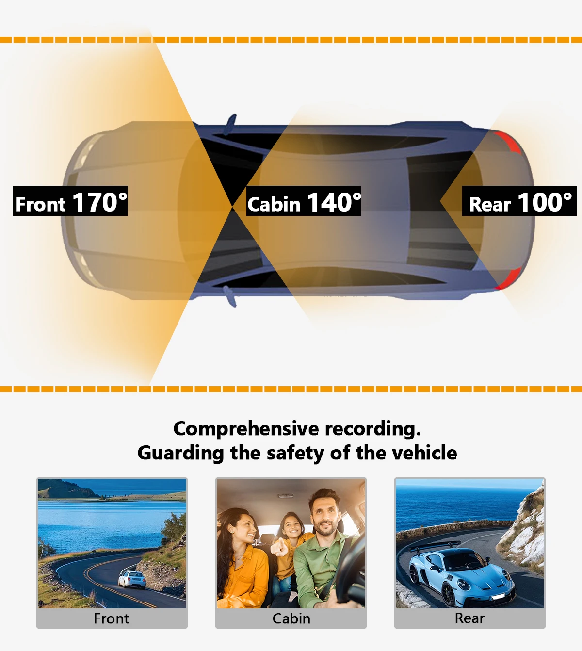 1080P Dashcam für Auto mit 2/3 Linsenoptionen, Vorder- und Rückfahrkamera sowie Innenraumüberwachung und Fahrrekorder – Detail 9