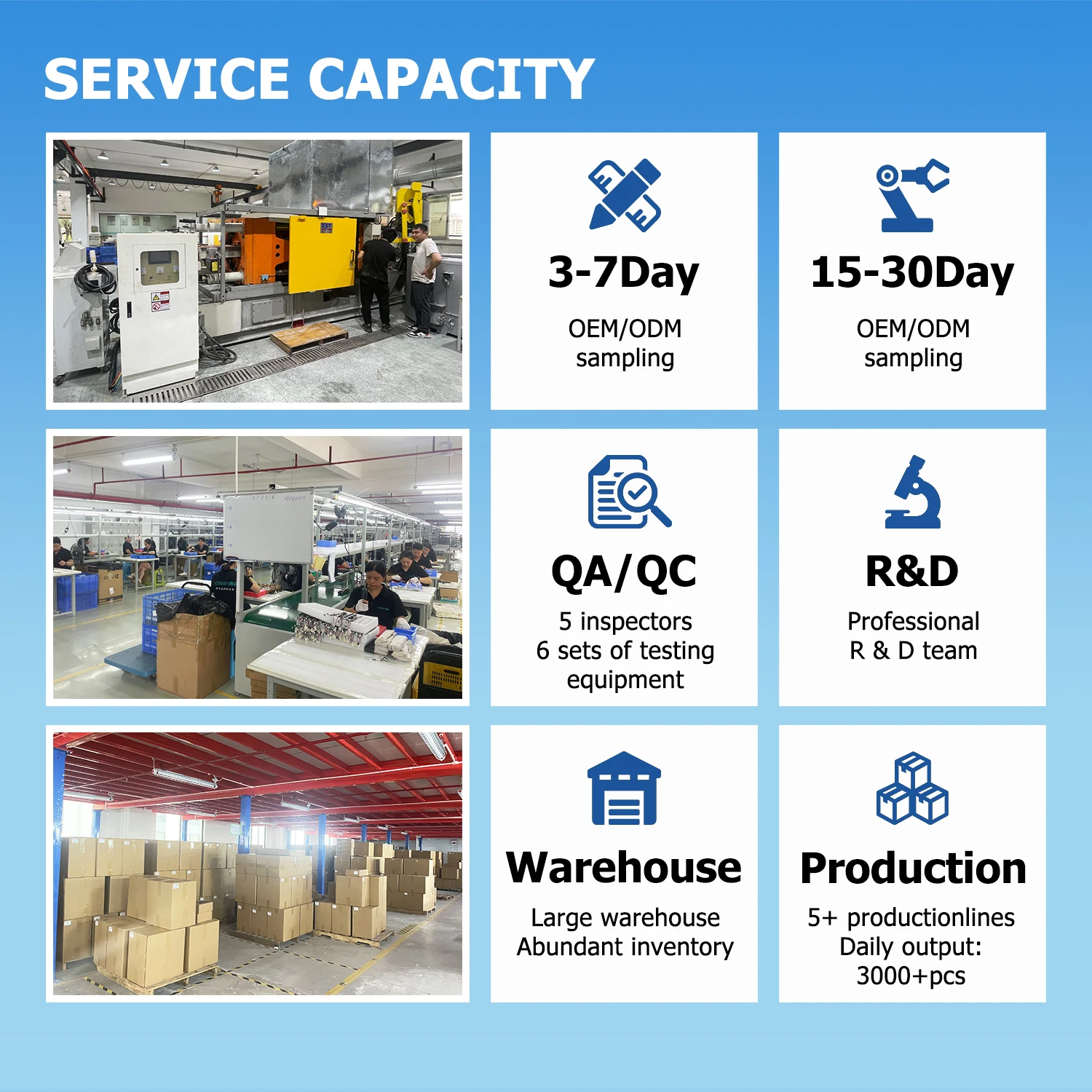 الباب الذكي الأكثر مبيعًا، رقم اللمس، البطاقة الذكية الآلية، باب منزلق مزدوج