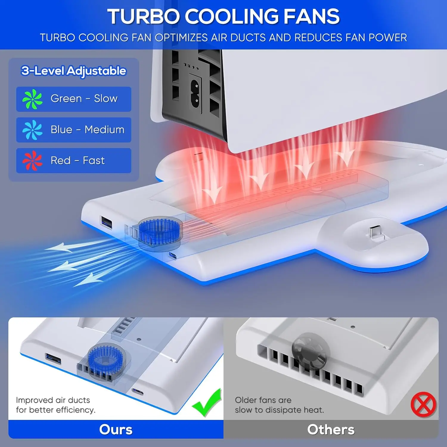 For PS5 Slim Multi-Function Cooling Charging Dock for PS5 SLIM - Touch Switch, Multicolor LED, Ultrathin Design