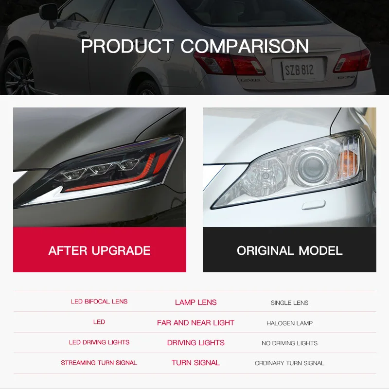 

LED Headlamp Car for Lexus ES ES240 ES350 LED Headlight 2006-2012 Headlights DRL Turn Signal High Beam Angel Eye Projector Lens