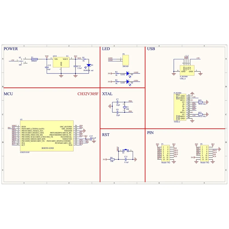 Placa de desarrollo diaria CH32V305, placa de evaluación de microcontrolador de interconexión RISC-V de 32 bits
