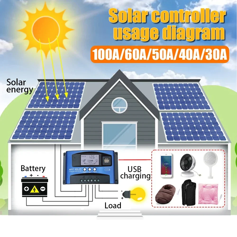 MPPT Solar Charge Controller PWM 100A 80A 60A 50A 40A 30A Photovoltaic Power Regulator Auto 12V/24V Dual USB LCD Load Discharger