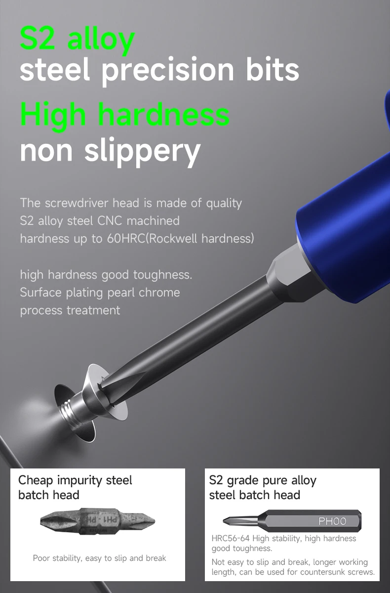 MECHANIC Electric Screwdriver ES240/ES360/ES420/ES480 Manual-Automatic Switching For Mobile Phone Repair Disassembly Hand Tool