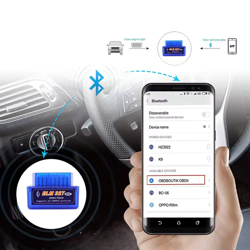 Bluetooth 5.1 16 PIN Interface ELM327 V2.1 OBD2 Scanner Car Diagnostic Tool Code Reader Tool Super MINI ELM 327 V1.5 For Android