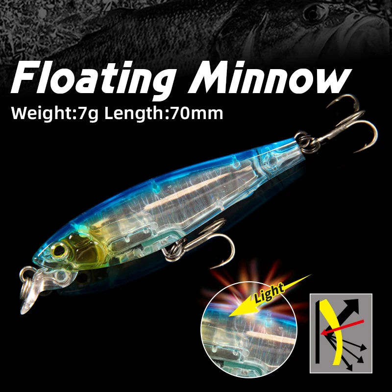 Floating Minnow Fis… - image