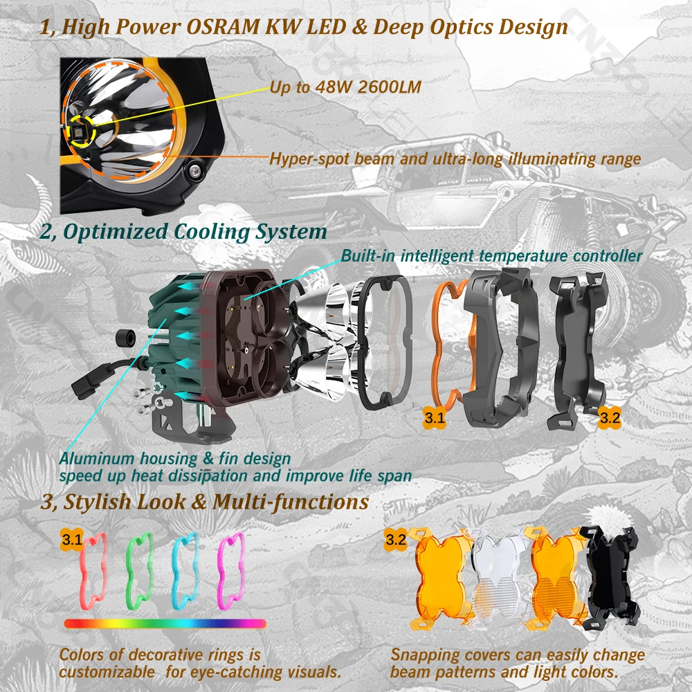OGA 5 Inch All-around Pod Light Amber Backlit Spot Deep Reflector 48-60W 3600LM 4 Covers Iron Included Offroad Light for ATV SUV