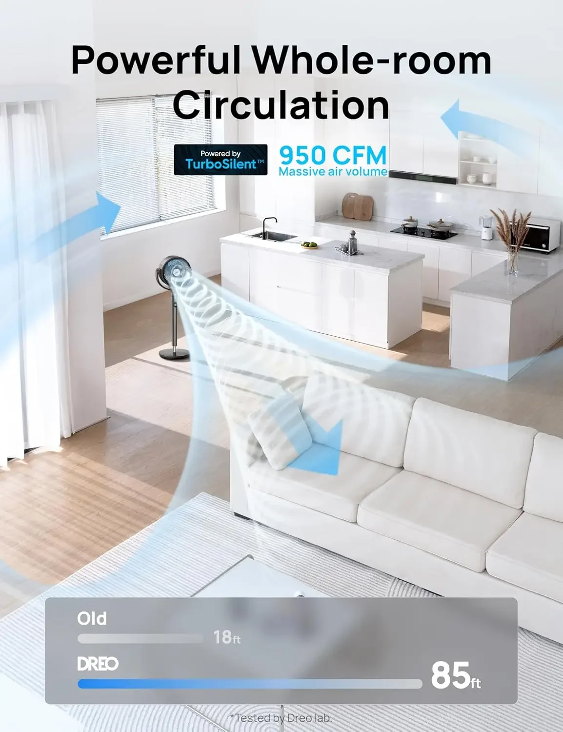 120° Oscillating St… - image