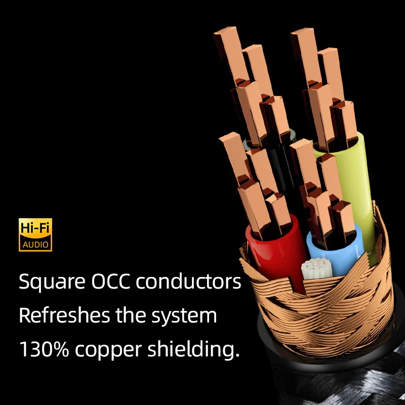 ERUMPENT  Hifi 4.4mm Balanced to 6.5mm Audio Cable Square OCC 4.4 Jack to Double 6.5 TRS Jack Audio Adapter Cable​