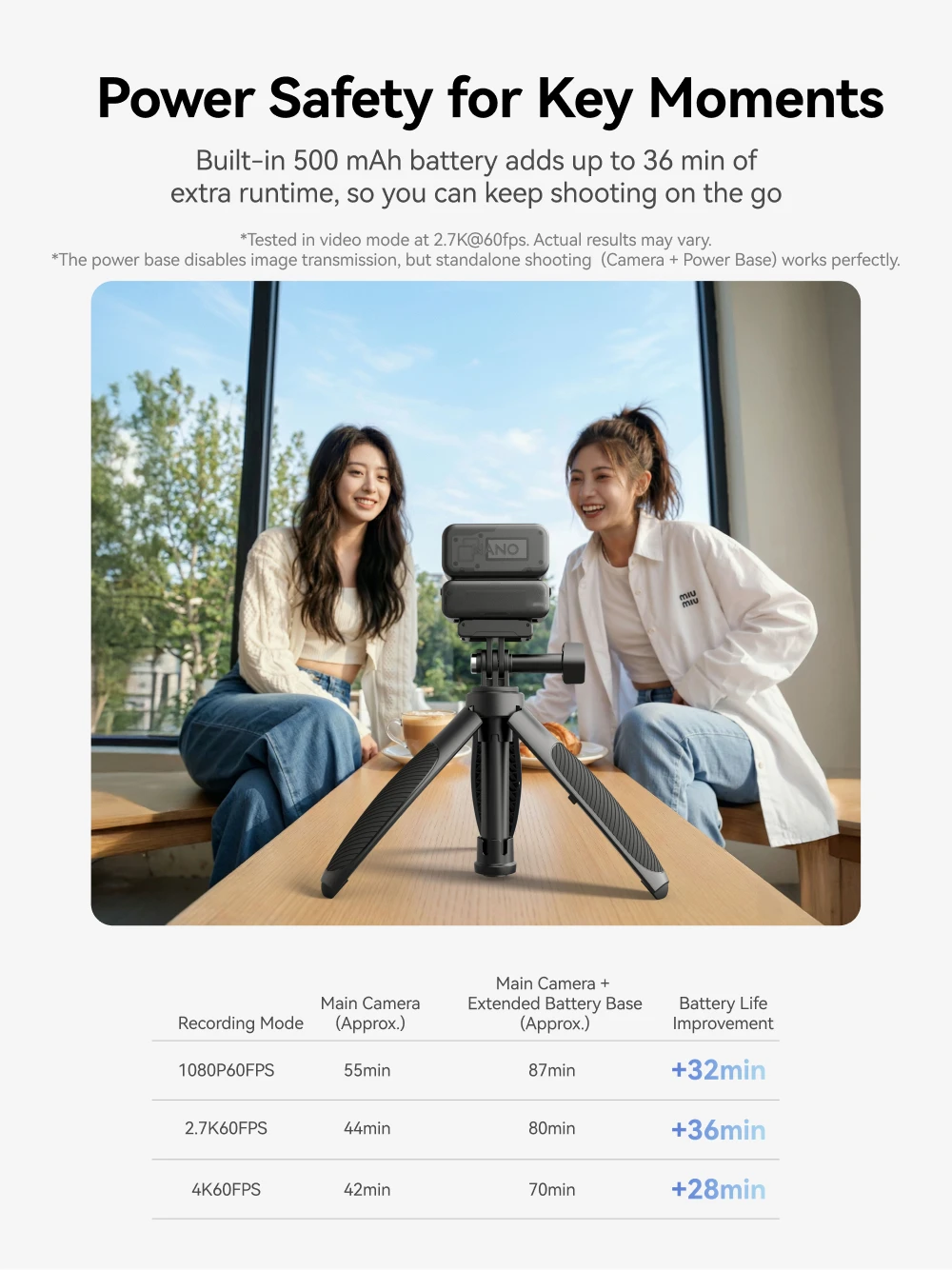 TELESIN 500mAh Battery Base for DJI Osmo Nano Charging Stand with Magnetic Quick Release Adapter for Osmo Nano Accessories