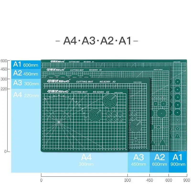 A4/A3/A2/A1 Oversize Double-sided Cutting Mat Cutting Board Table Mat Cutting Backing Plate Desktop Office Manual Supplies