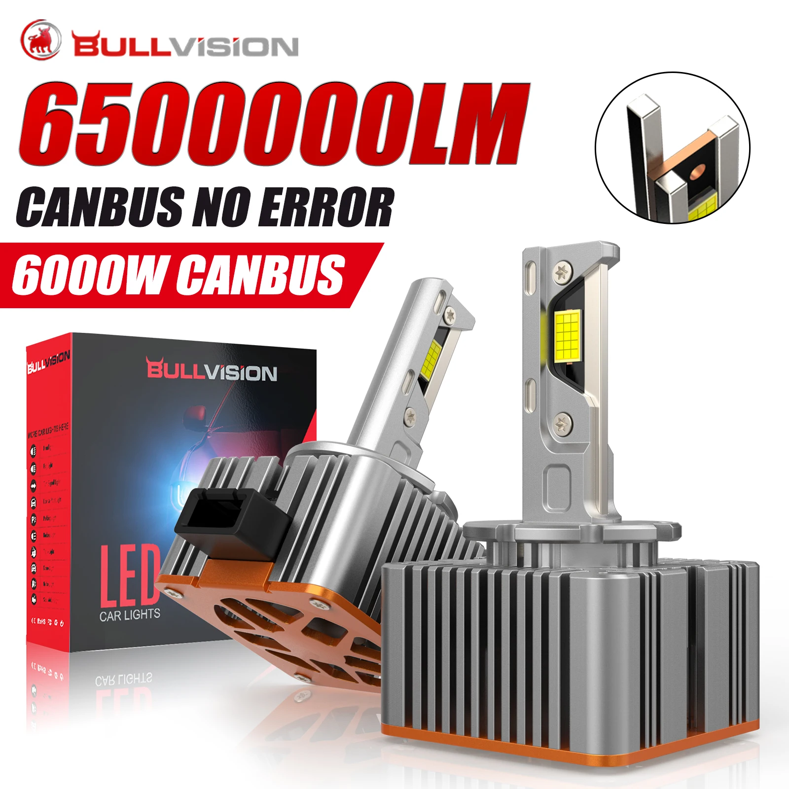 Bullvision D1S D3S LED Headlights HID D2S D4S D5S D8 Turbo LED 6500000LM Two-sided CSP Chip 6500K Plug&Play Car Lamp Xenon HID
