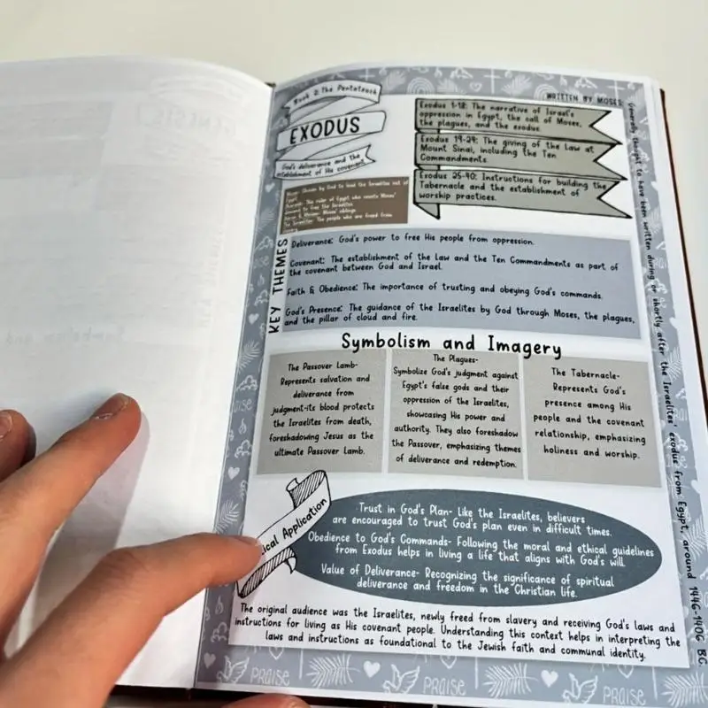 Notebook guida per l'apprendimento biblico completo con approccio sistematico e suggerimenti studio per nota 896c