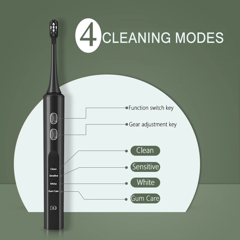 Electric Toothbrush Adult Wireless Charging Powerful Cleaning 4 Mode Waterproof IPX7 Delivery Within 24 Hours WDDA4