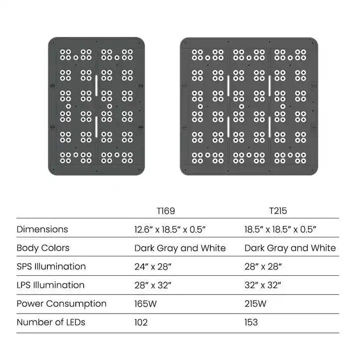 2026-KASSRAY مصباح حوض السمك LED الأصلي من الألومنيوم، باستخدام مصابيح CREE، يدعم بلوتوث وواي فاي.