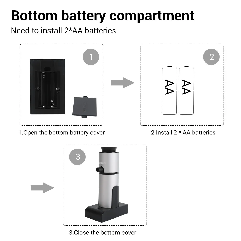 BORUiT SK306 Smoking Gun Portable Molecular Cuisine Machine Food Smoke Infuser Meat Burn Bar Smokehouse Cook Smoke Generator