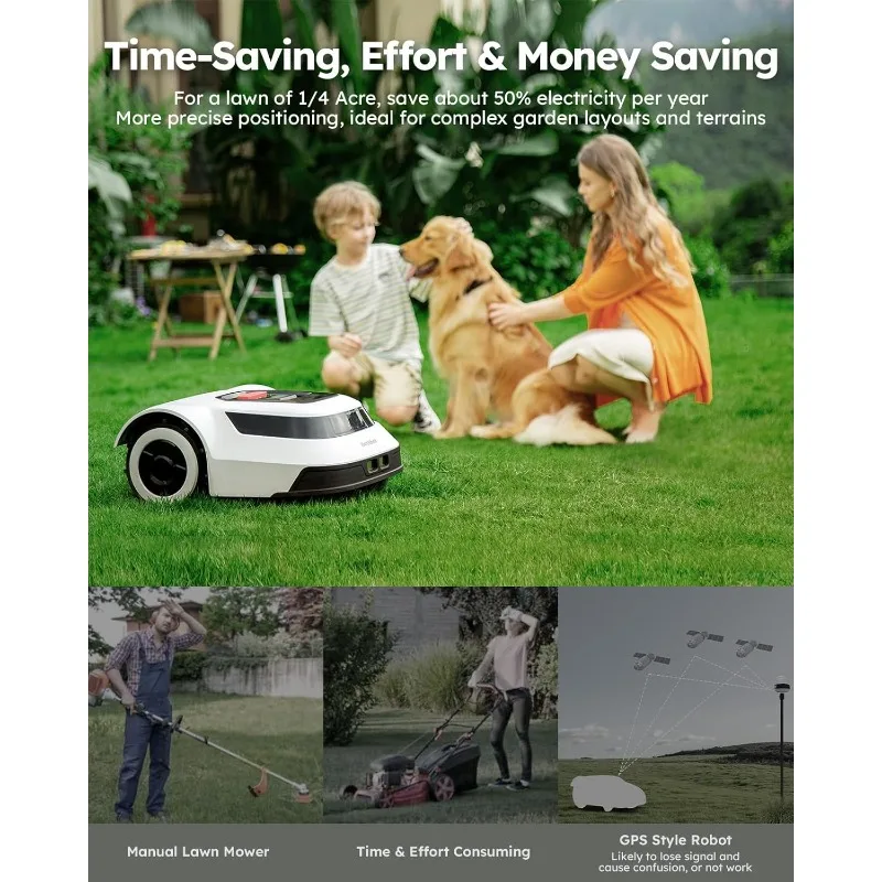 Robot Lawn Mower with Stable Boundary Wire for 1/4 Acre - 300% Higher Efficiency of Grid-Shaped Mowing Path