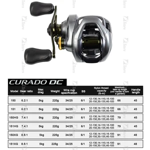 أعلى 3 مبيعات قارب ألومنيوم 6 أمتار عالية الحافة المستخدمة للبيع - No2