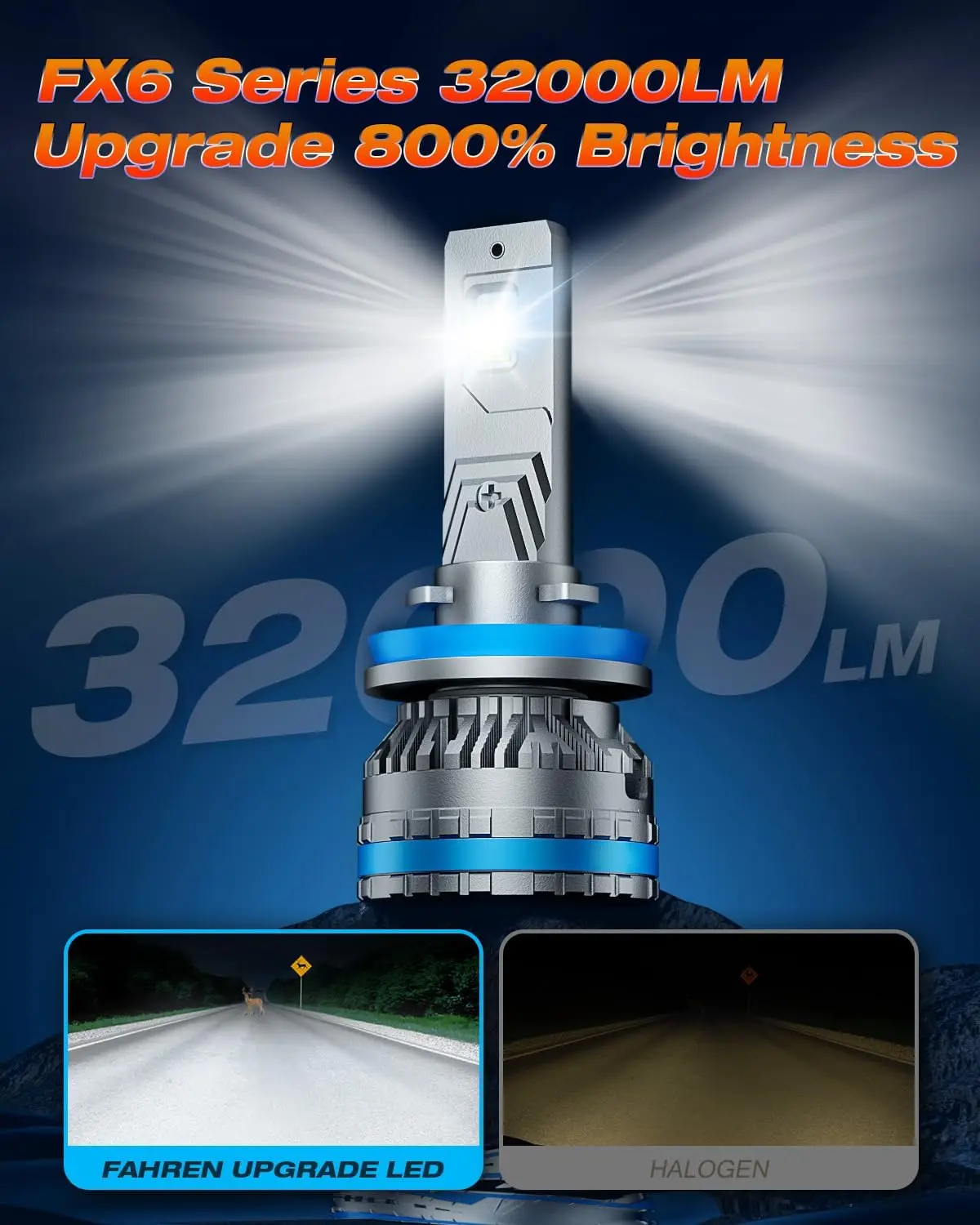 H11 Fog Bulbs, Upgraded 120W 32000LM H8/H9 Bright Lighting Bulb, 6500K Cool White IP68 Waterproof,Quick Installation, Pack of 2