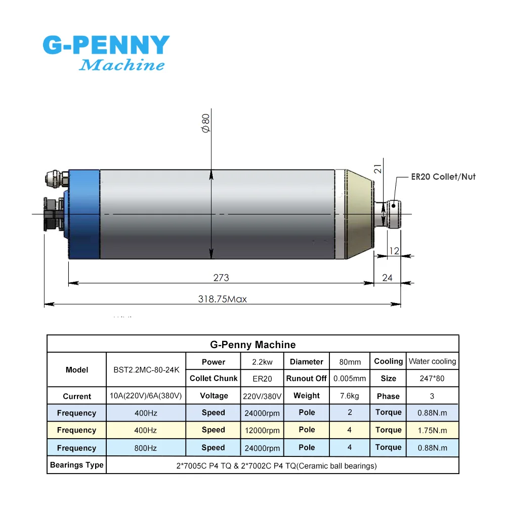 G-Penny 2.2kw ER20 Metal Spindle Water Cooled Spindle Motor Kit 12000rpm 400Hz Frequency Drive for Metal,Iron,Stainless Steel
