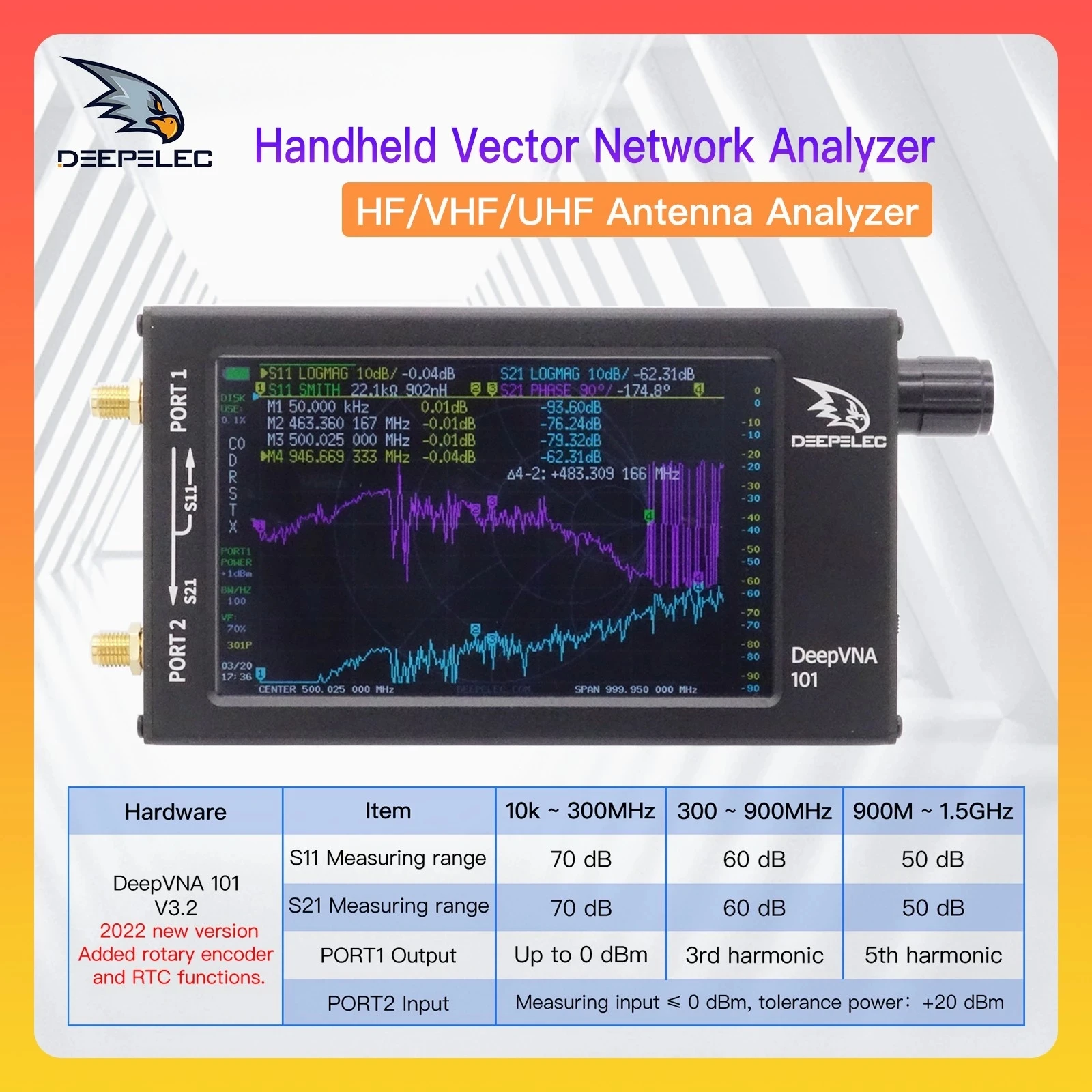 NanoVNA-F DeepVNA-101 Vector Network Analyzer 10k-1.5GHz SWR Meter VHF UHF Antenna Analyzer 4.3\