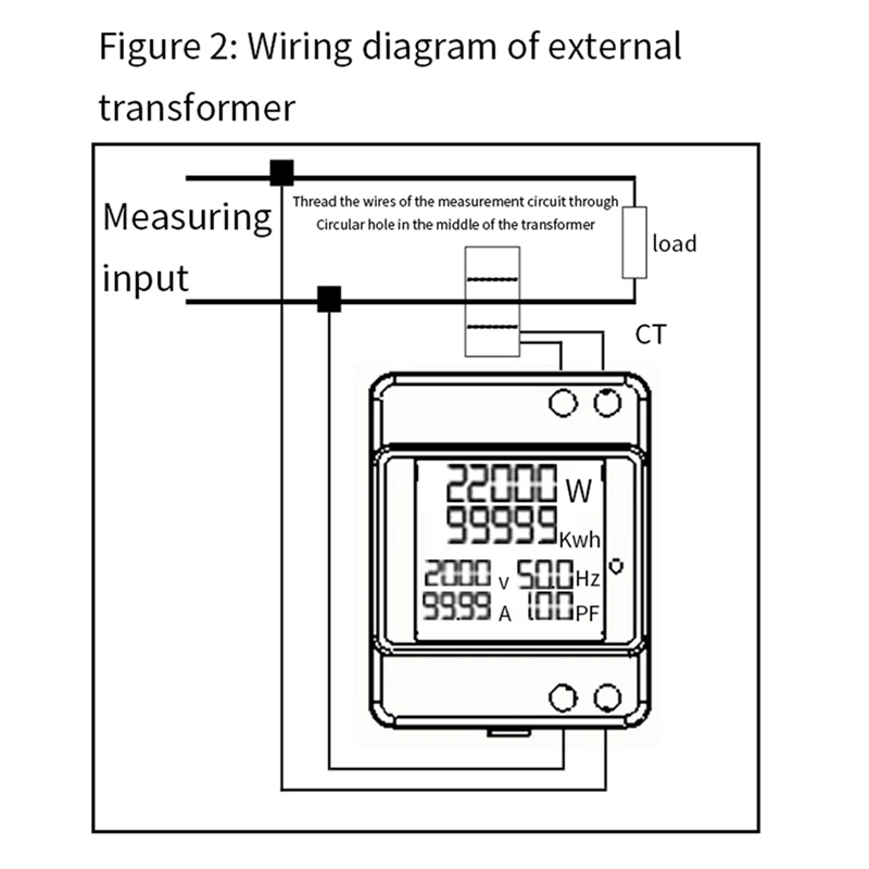 Elektriciteitsmeter Slimme watt-urenteller 220V Spanning Stroom Vermogen Frequentie Factormeter Railtype meter