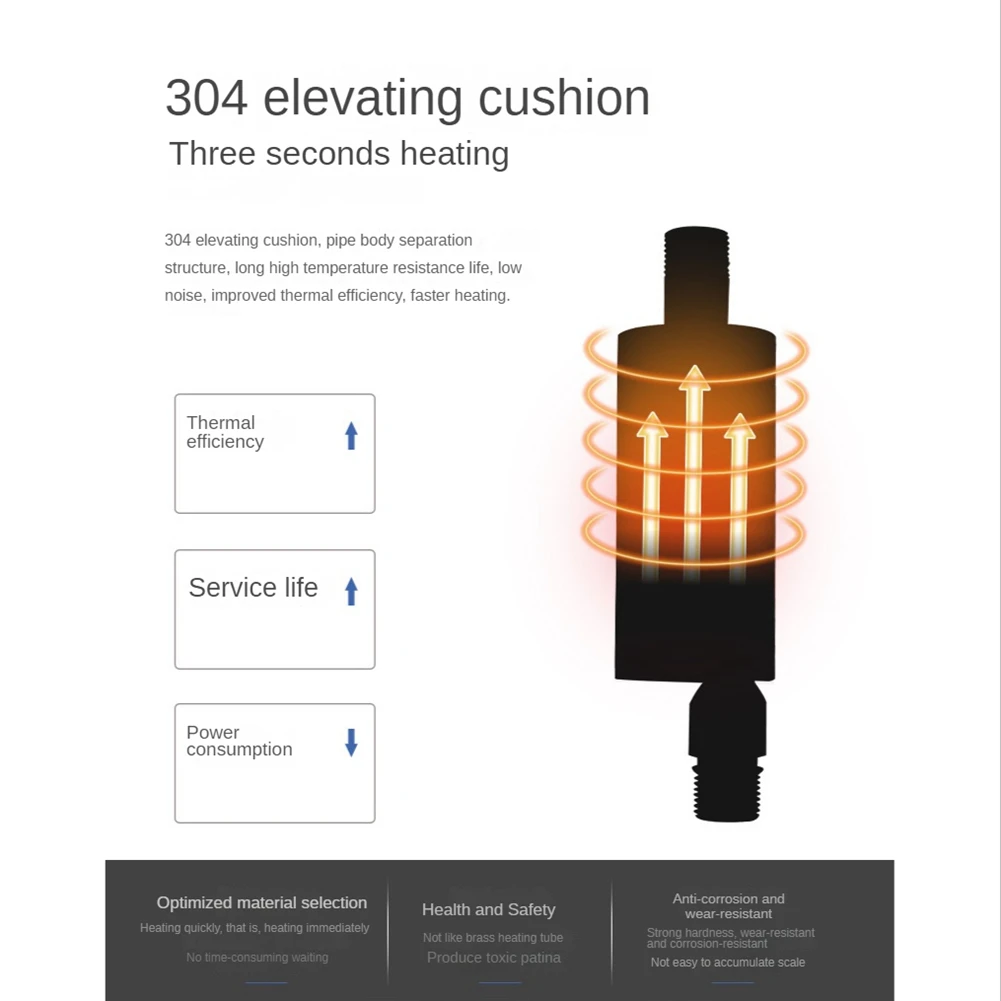 

【Горячая распродажа!】Электрический водонагреватель