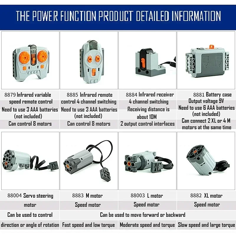 Technical Blocks Motor High-Tech Parts Parts Blocks PF Train Motor 8883 84 85 88004 L XL Servo Motor Technik RC Receiver Battery