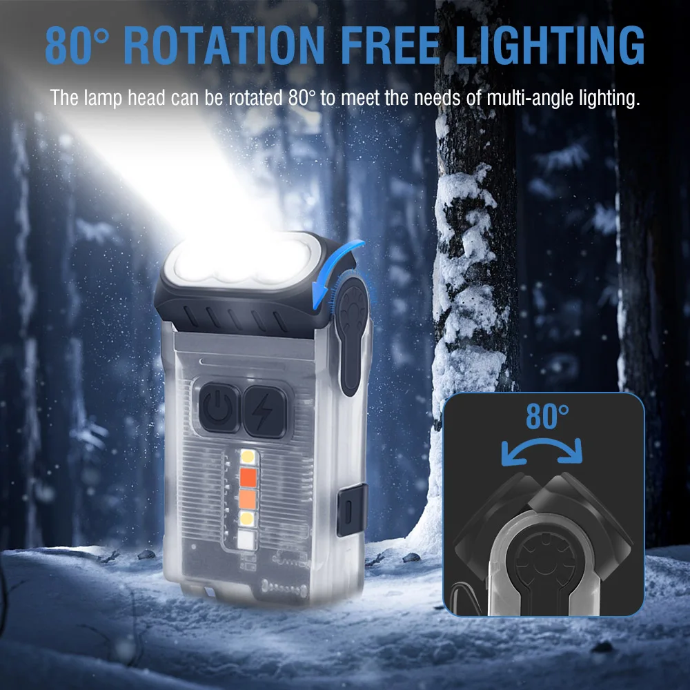 BORUiT V15 1200LM LED Keychain EDC Flashlight Type-C Rechargeable Work Light Torch with Magnet Waterproof Camping Pocket Lantern
