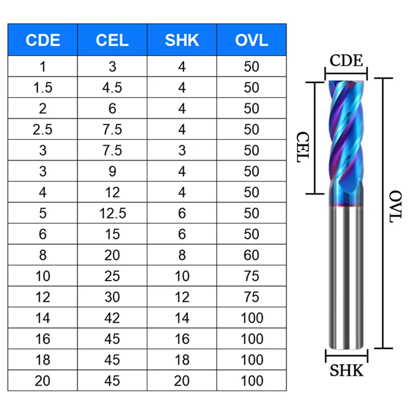 HRC65 Legierung Hartmetall-schaftfräser 4 6 8 10 12 14 16 18 20mm 4 Flöte Wolfram stahl Fräser CNC Bearbeitung Werkzeuge Platz Router Bit