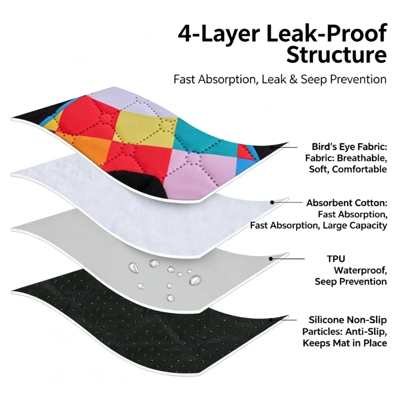 Cushioned Baby Pad Carseat Mat for Hard High-Chair Seating Surfaces