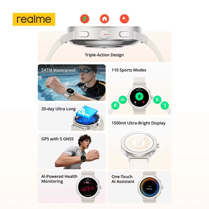 realme Watch S5 Smart Watch 1.43