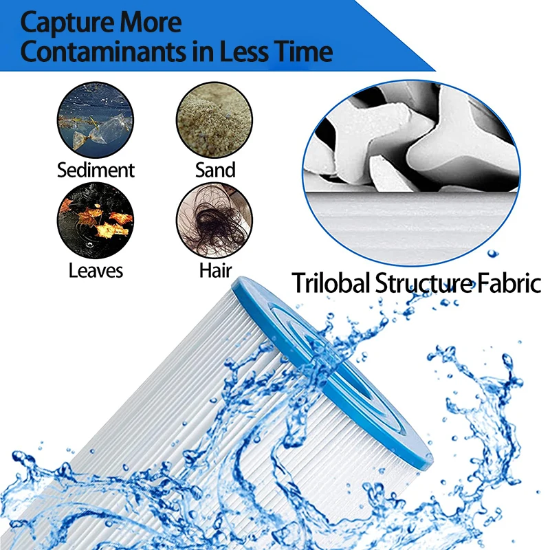 Swimming Pool Equipment Type C filtro arena piscina Filter Cartridge Replacement pool Filter Cartridge Daily Care