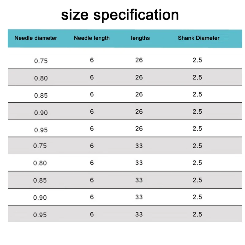 อุปกรณ์เสริมนาฬิกาเข็มสแตนเลสสำหรับถอดสาย7250 10ขนาด