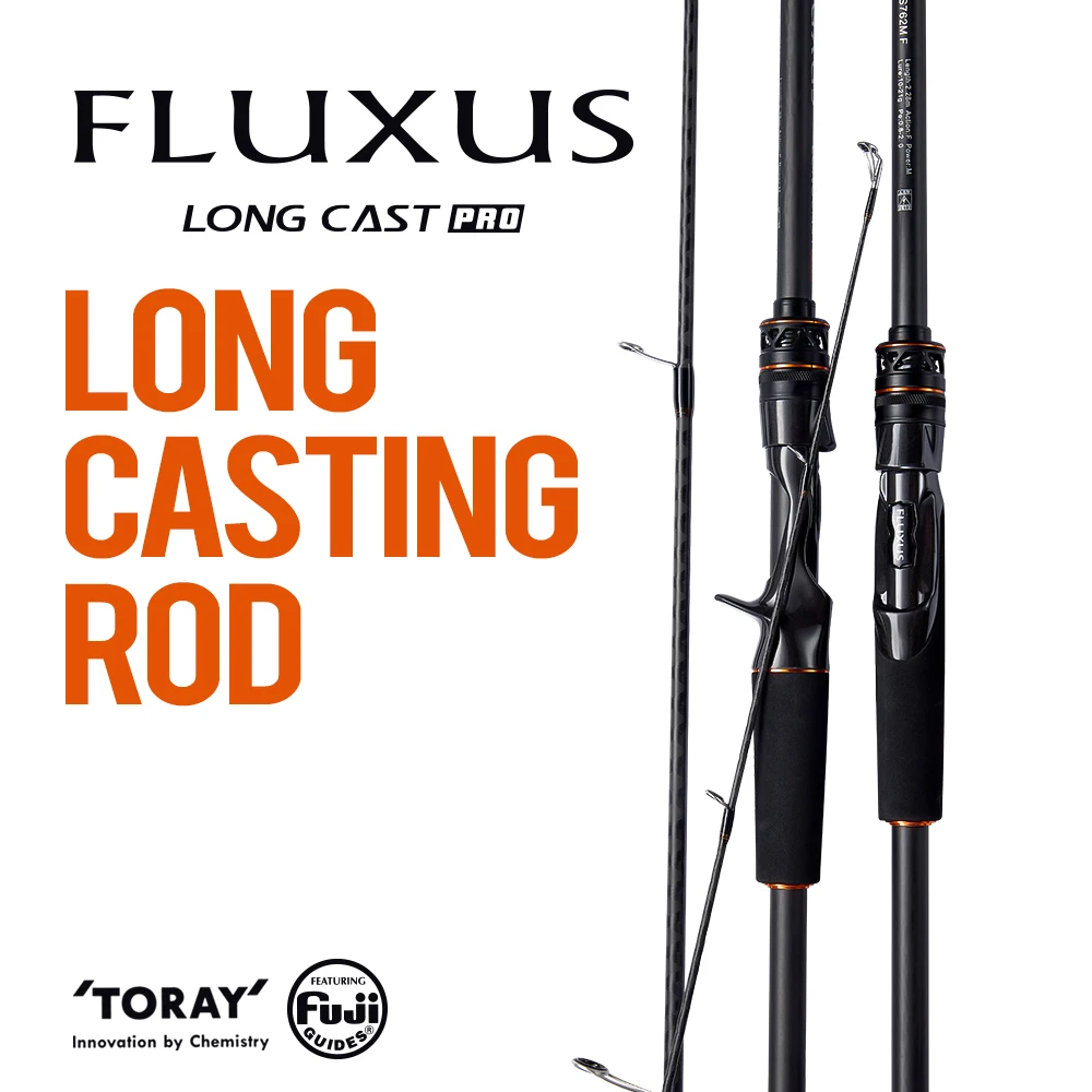 SOLOKING FLUXUS Ultraleichte Lange Angelruten Spinn- und Wurfangel 2-teilig FUJI Ringführung 30T Toray Carbon Angelrute für Hecht – Detail 1