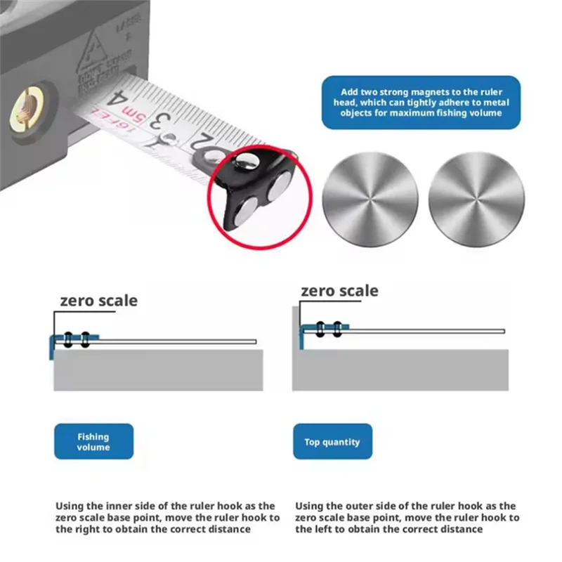 A88E-Pengukur Jarak Laser Inframerah dengan Penggaris Pita Pengukur - Layar LCD Digital, Alat Akurasi Tinggi 3-In-1