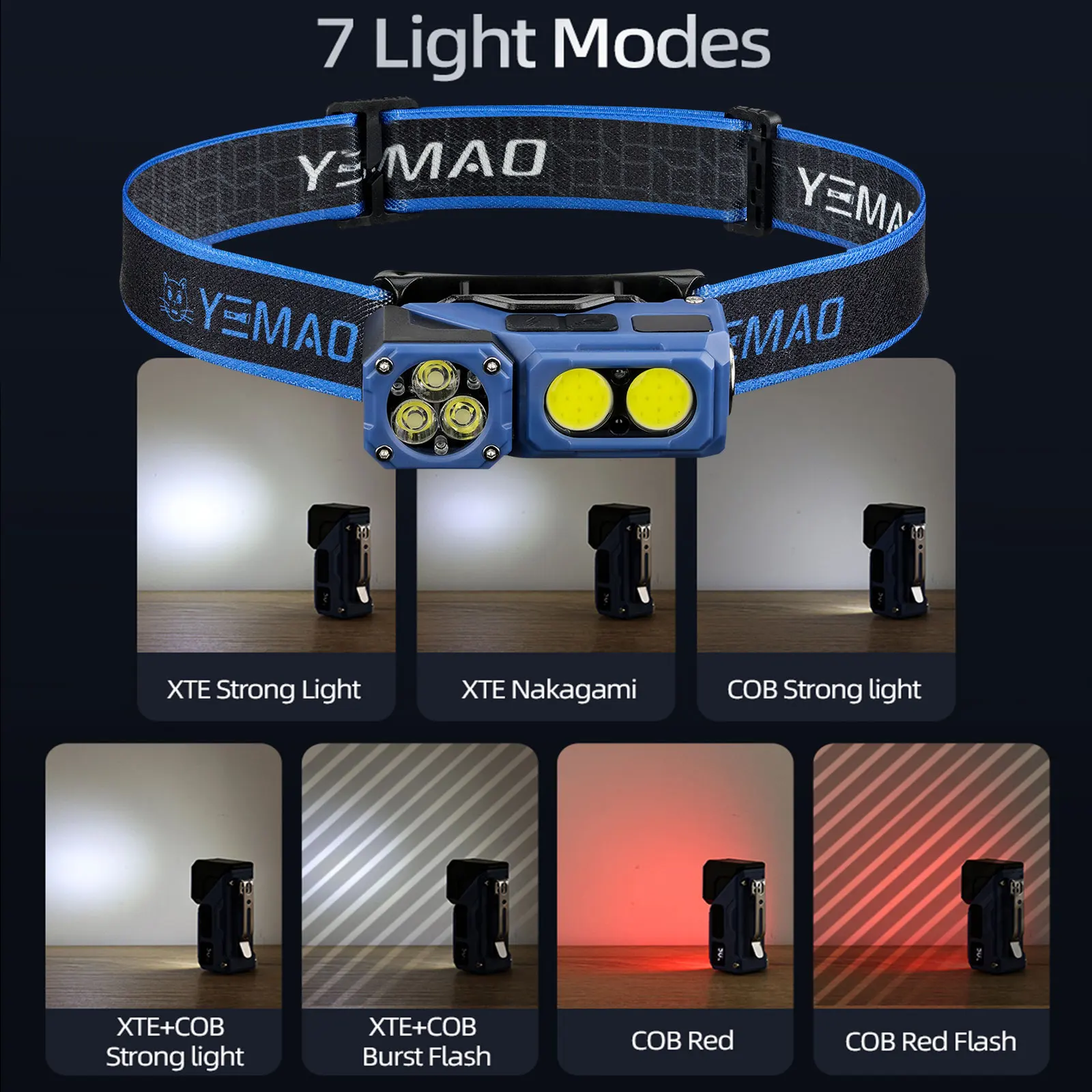 YEMAO MINI USB مصباح ليد جيب قابل لإعادة الشحن المحمولة الذيل المغناطيس مصباح يدوي السوبر مشرق فانوس التخييم الجانب COB ضوء الطوارئ