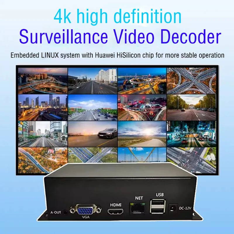 Décodeur vidéo réseau de surveillance 4/9/10/16 canaux, écran partagé numérique IPC 4K, compatible avec Haikang Nunua ONIVF