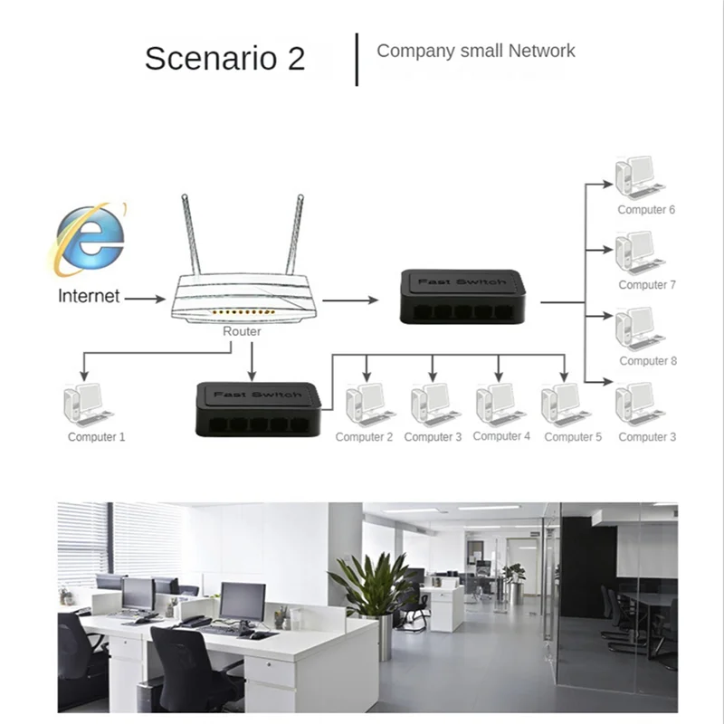 Mini conmutador de red de 5 puertos, conmutador Ethernet, divisor de Internet, concentrador RJ45 de escritorio de 10/100/1000Mbps, Gigabit negro, enchufe estadounidense