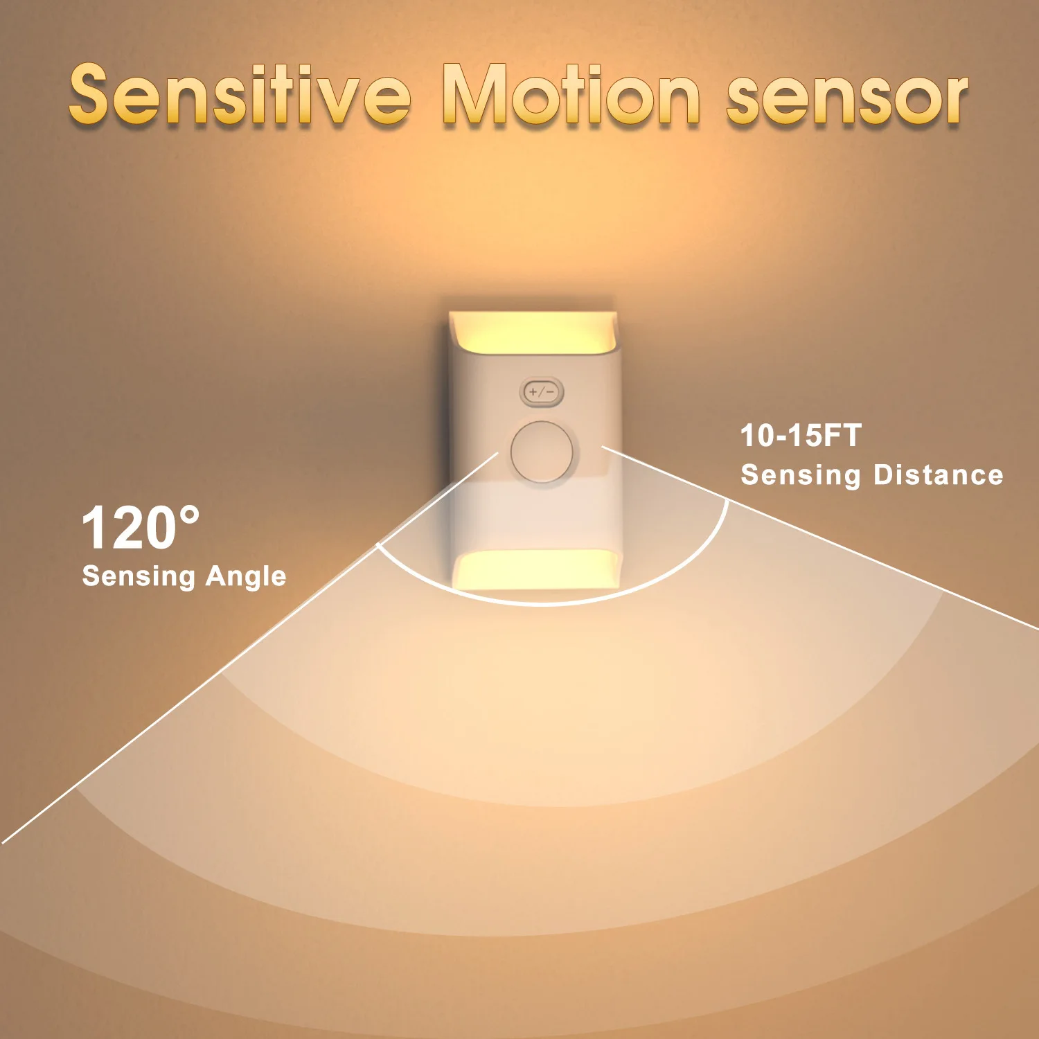 Motion Sensor LED Night Light 3 Mode USB Charging Wall Lamp For Room Kitchen Hallway bathroom Human Induction Emergency Lighting