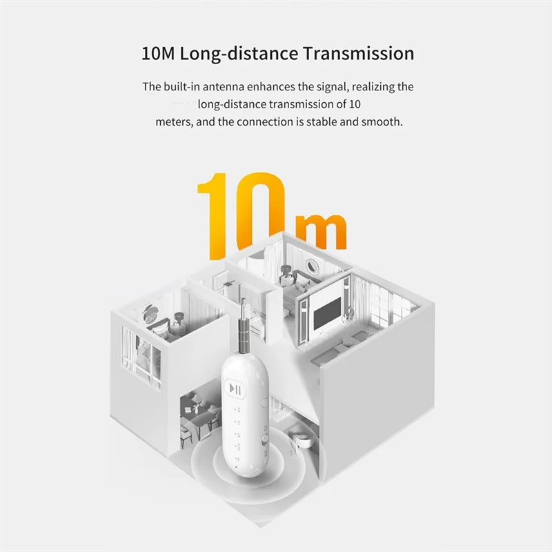 -RRKK Wireless Bluetooth 5.1 Empfänger Sender Adapter 3,5 MM AUX Stereo Sender Freisprechen Anruf Unterstützung TF Karte Für Auto