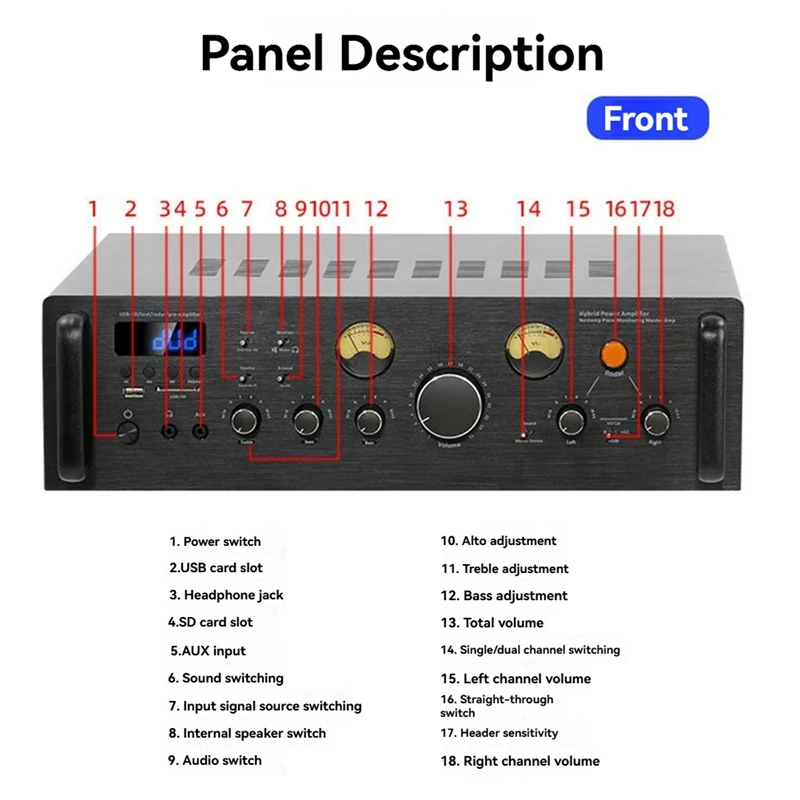 A48R-X9 Hifi Digital Bluetooth Amplifiers Dynamic Screen Stereo Sound AMP For Home Car Meeting Karaoke Cinema