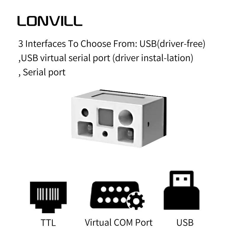 LONVILL 軽量ミニ組み込みバーコードスキャナー 高度統合QRコードリーダー チケットマシン用