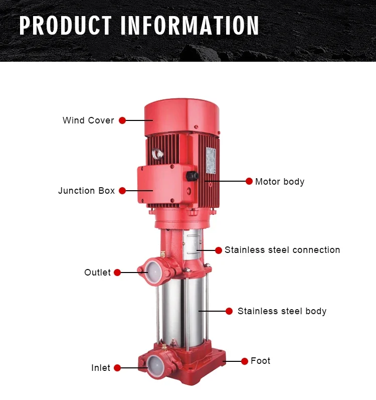 PVF series fire jockey pump with high pressure for fire fighting