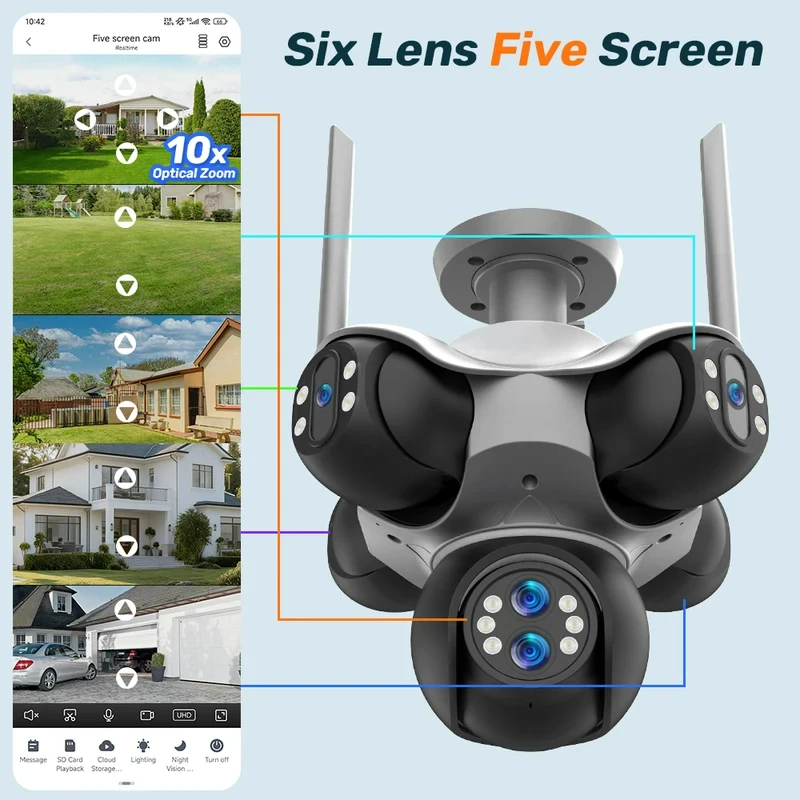 30MP Five Screens Panoramic Security Camera Outdoor 5 PTZ 6 Lens 10X Optical Zoom Auto Tracking Waterproof CCTV Camera